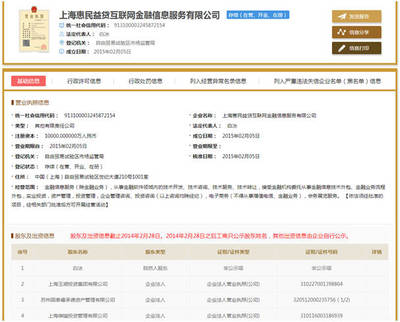 國資背景存疑,惠民益貸與國泰方面能夠給投資者一個負(fù)責(zé)任的說法嗎?