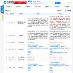 劉強(qiáng)東 章澤天公司發(fā)生經(jīng)營(yíng)范圍變更 新增嬰幼兒配方乳粉 保健食品銷售等