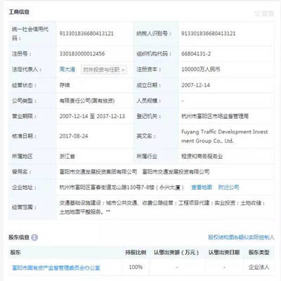 借12億給財(cái)政局及其關(guān)聯(lián)方,這家公司奇葩了