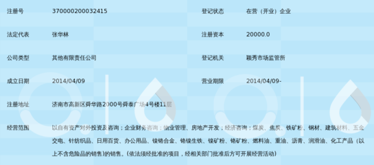 中房聯合集團山東投資