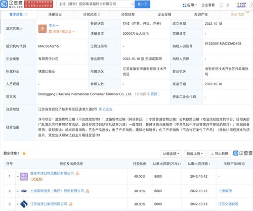 上港集團(tuán)布局淮安 2億元注冊(cè)資本成立國(guó)際集裝箱碼頭公司，家族企業(yè)戰(zhàn)略投資啟航